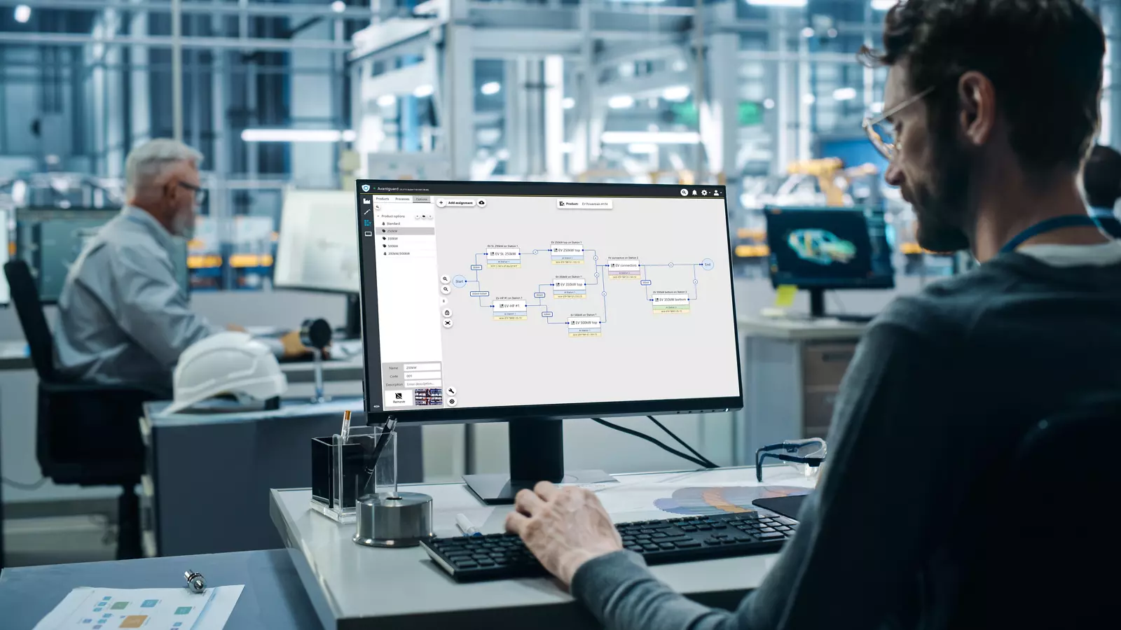 Industries in Rotherham