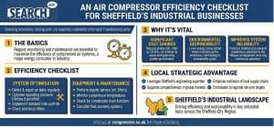 An Air Compressor Efficiency Checklist for Businesses on Sheffield's Industrial Estates
